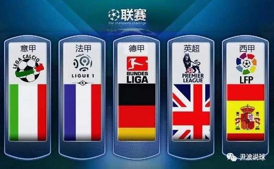 为国足近几